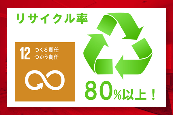 80％以上のリサイクル率